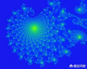 什么是暗物质和暗能量？358 / 作者:nara0707 / 帖子ID:42455