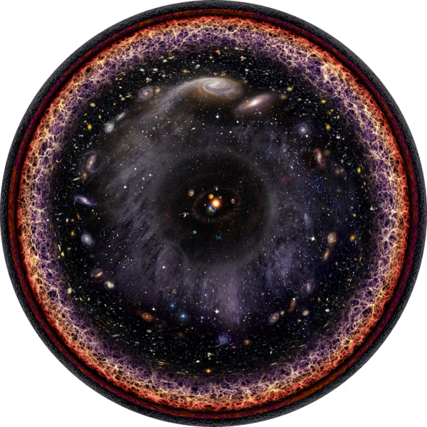 宇宙到底有多大？573 / 作者:uqgtvoqjar / 帖子ID:42458
