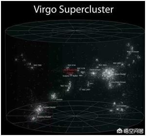宇宙到底有多大？303 / 作者:fanfan_880331 / 帖子ID:42458