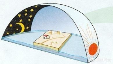 宇宙到底有多大？795 / 作者:fanfan_880331 / 帖子ID:42458