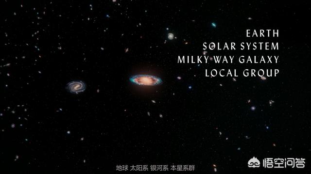 宇宙到底有多大？689 / 作者:kgd520 / 帖子ID:42458