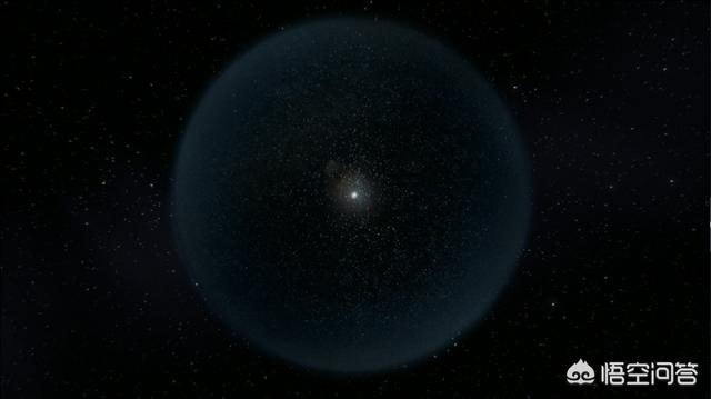 宇宙到底有多大？644 / 作者:kgd520 / 帖子ID:42458