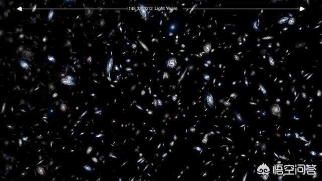 宇宙到底有多大？595 / 作者:uqgtvoqjar / 帖子ID:42458