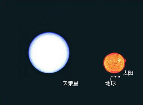 观测到的宇宙中最大的星球有多大356 / 作者:爱上阿南 / 帖子ID:42495