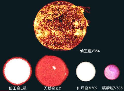 观测到的宇宙中最大的星球有多大832 / 作者:爱上阿南 / 帖子ID:42495