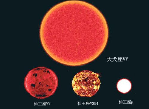 观测到的宇宙中最大的星球有多大360 / 作者:爱上阿南 / 帖子ID:42495