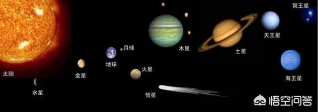 有没有外星人来过地球？633 / 作者:presario1500 / 帖子ID:42546