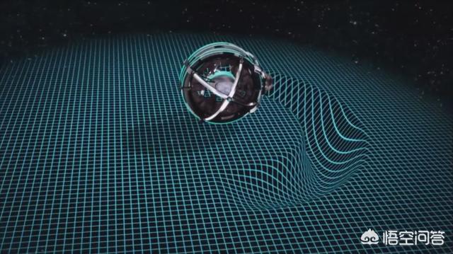 UFO能在空中悬浮并且可以高速飞行，原理是什么？834 / 作者:joy3118 / 帖子ID:42551