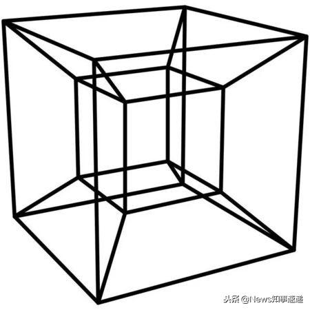 科学家找到新证据证明第四维度存在！时光旅行或将成为可能587 / 作者:5674152 / 帖子ID:42560
