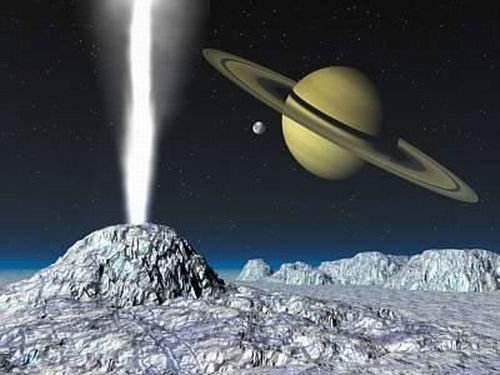 太阳系内最可能存在地外生命的星球，人类在宇宙中并不孤独！870 / 作者:zzz222 / 帖子ID:42576