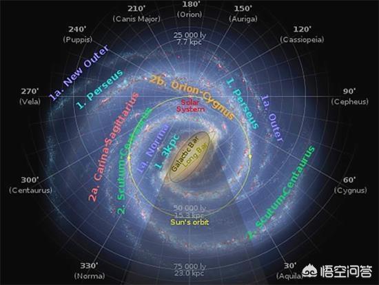 为什么地球没被黑洞吞噬？237 / 作者:yujuan / 帖子ID:42584