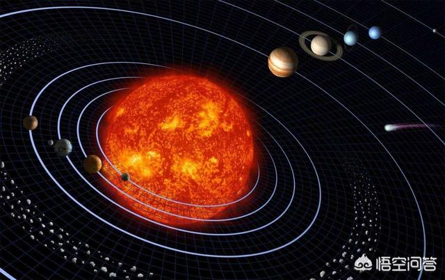 夜晚看到的星星，都相当于一个太阳系吗？549 / 作者:a四四 / 帖子ID:42599