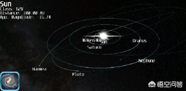 夜晚看到的星星，都相当于一个太阳系吗？33 / 作者:yanbing2796 / 帖子ID:42599