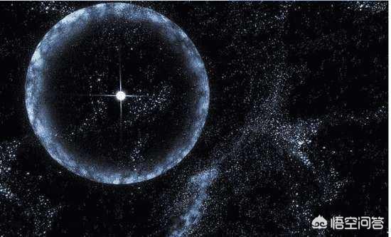 宇宙到底有多大？950 / 作者:wangtao123 / 帖子ID:42666