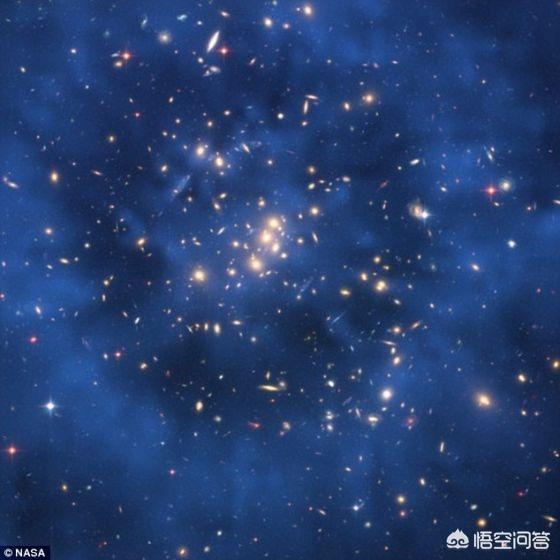 暗能量猜想是为了解释什么？637 / 作者:oLjwRgTm / 帖子ID:42677
