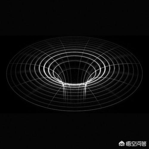 有外星人吗？587 / 作者:fvhPHALo / 帖子ID:42680