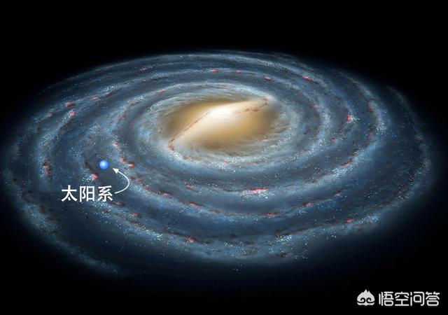 如果把银河系缩小到一个电子的大小，那么宇宙有多大呢？951 / 作者:※鱼鱼╰☆ / 帖子ID:42691