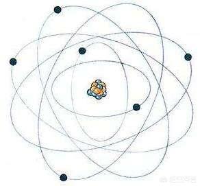 如果把银河系缩小到一个电子的大小，那么宇宙有多大呢？940 / 作者:renew / 帖子ID:42691