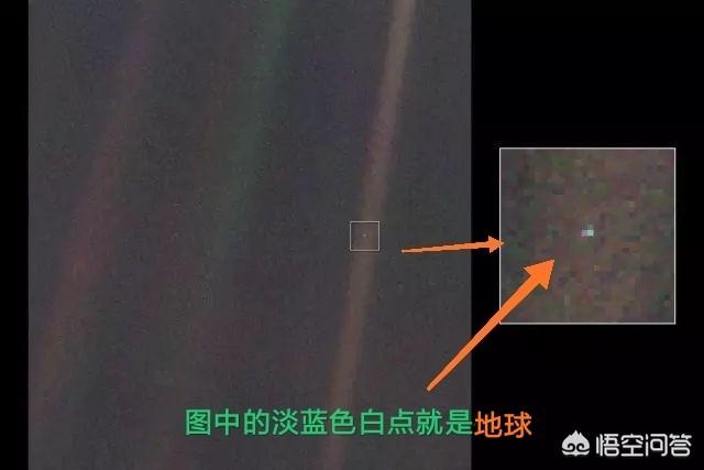 如果把银河系缩小到一个电子的大小，那么宇宙有多大呢？368 / 作者:falaso / 帖子ID:42691