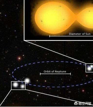 你相信外星人的存在吗？外星人可能的生存方式是什么？704 / 作者:ovhmhmk / 帖子ID:42693