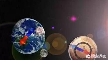 地球的磁极有飞碟吗？254 / 作者:kgd520 / 帖子ID:42698