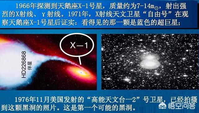 黑洞是什么时候形成？558 / 作者:renew / 帖子ID:42700
