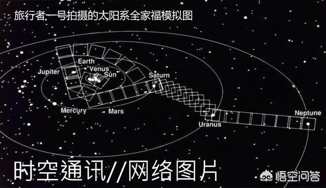 "旅行者2"号已到达太阳系边缘，为什么没有给我们传回一张“太阳系八大行星全家福”？339 / 作者:cornil / 帖子ID:42704