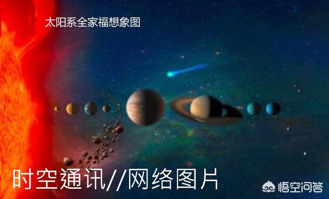 "旅行者2"号已到达太阳系边缘，为什么没有给我们传回一张“太阳系八大行星全家福”？516 / 作者:cornil / 帖子ID:42704