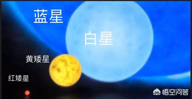 为什么太阳系这么安全？955 / 作者:dazidan / 帖子ID:42706