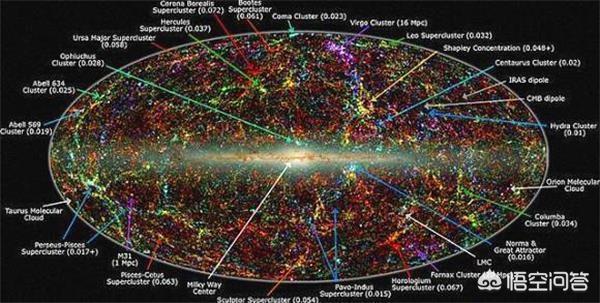 宇宙诞生以前是什么？为什么会有宇宙？958 / 作者:誓约之剑 / 帖子ID:42737