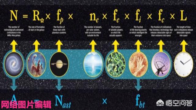 外星人存在的可能性有多大呢？516 / 作者:`ivY) / 帖子ID:42762