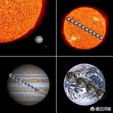 太阳系中的木星未来会变成一个小太阳吗？434 / 作者:NEkYTdbZ / 帖子ID:42768