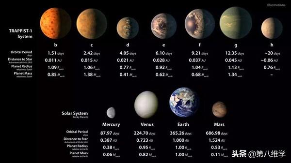 人类太空旅行能否实现？NASA太空城市了解一下530 / 作者:wyo315 / 帖子ID:42789