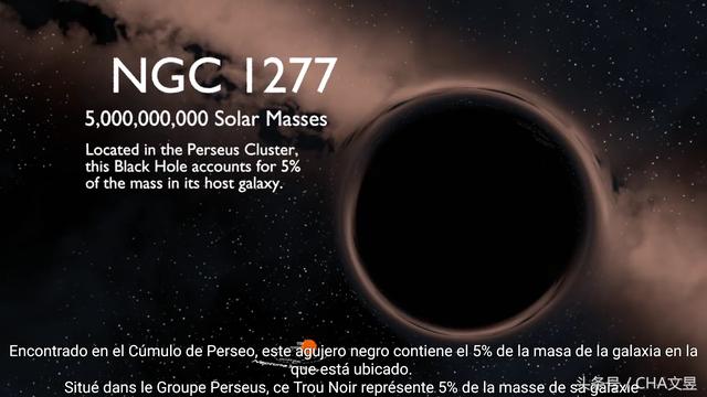宇宙的庞然巨兽！宇宙最大的黑洞，为大家揭秘591 / 作者:TejUKCJa / 帖子ID:42792
