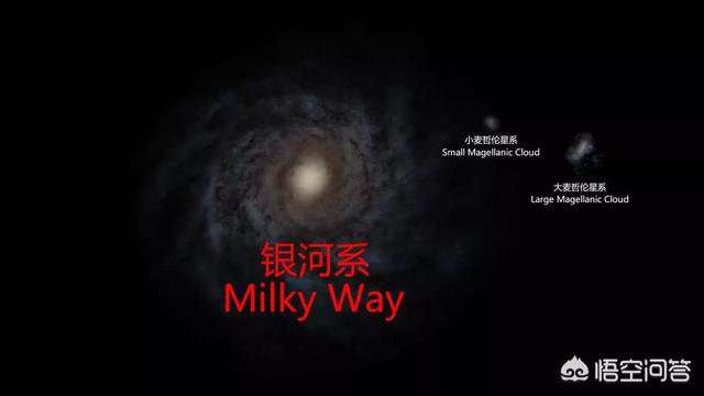 是太阳系大还是银河系大？宇宙中有多少类似太阳能发光发热星球？525 / 作者:ctlMtMMm / 帖子ID:42805