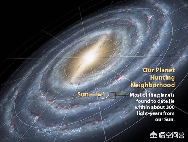 是太阳系大还是银河系大？宇宙中有多少类似太阳能发光发热星球？398 / 作者:ctlMtMMm / 帖子ID:42805