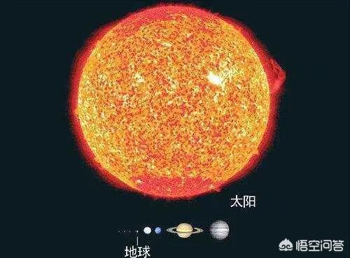 是太阳系大还是银河系大？宇宙中有多少类似太阳能发光发热星球？549 / 作者:ctlMtMMm / 帖子ID:42805