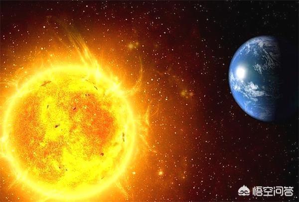 地球所处在的太阳系位置有多么得天独厚？736 / 作者:jzchzhfu / 帖子ID:42806