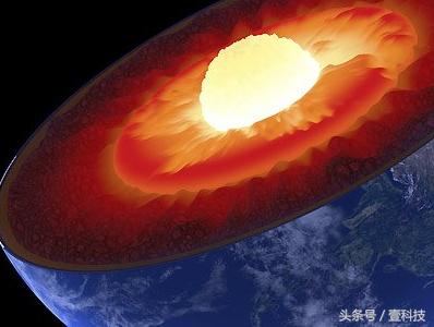 离地球最近的宜居地球被发现！人类或将移民这里722 / 作者:lkamxmk / 帖子ID:42853