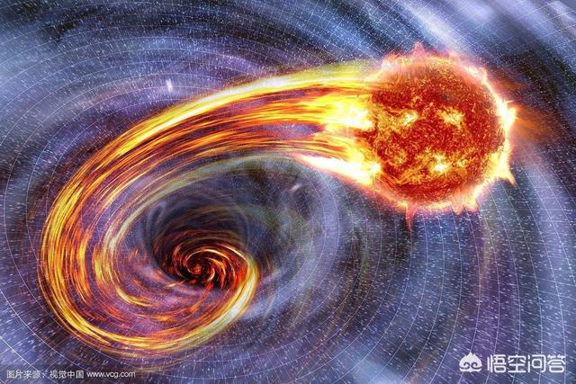 如果直径一米的黑洞以第三宇宙速度撞入太阳，太阳及太阳系会有什么变化？318 / 作者:nara0707 / 帖子ID:42886