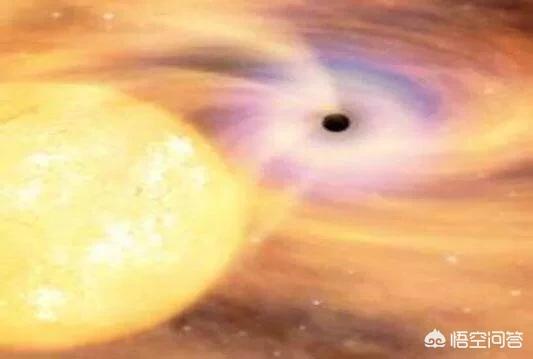 黑洞周围有一个质量数倍于黑洞的恒星，那么是黑洞把恒星撕裂？还是恒星把黑洞吞噬？985 / 作者:joy3118 / 帖子ID:42951