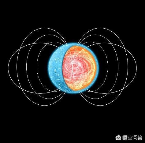 暗物质在宇宙中算什么物质？302 / 作者:jackol007 / 帖子ID:42954