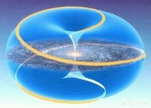 宇宙有大小的还是无限大的？627 / 作者:dgd78 / 帖子ID:42995