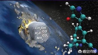 你相信宇宙存在未知的生命吗？200 / 作者:icihdlfgxf / 帖子ID:42997
