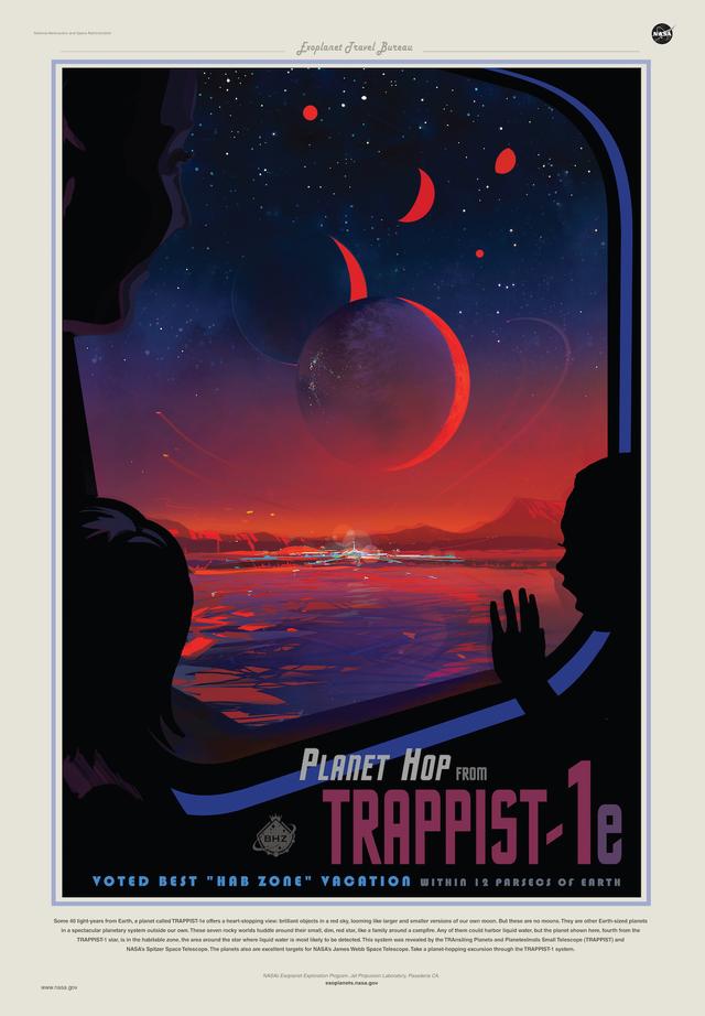 科学家发现了一恒星有7颗行星，其中3颗位于宜居带，已模拟其气候704 / 作者:spiegesq / 帖子ID:43013