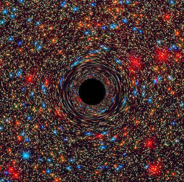 黑洞是什么？黑洞极有可能是“星际之门”572 / 作者:cdixeji / 帖子ID:43050
