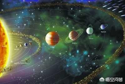 之前太阳系不是有九大行星吗，为什么现在只剩下八个了？消失的那颗去哪了？899 / 作者:KrpUpncK / 帖子ID:43084