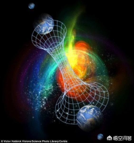 地球是宇宙中唯一的吗？544 / 作者:ASUKI / 帖子ID:43086