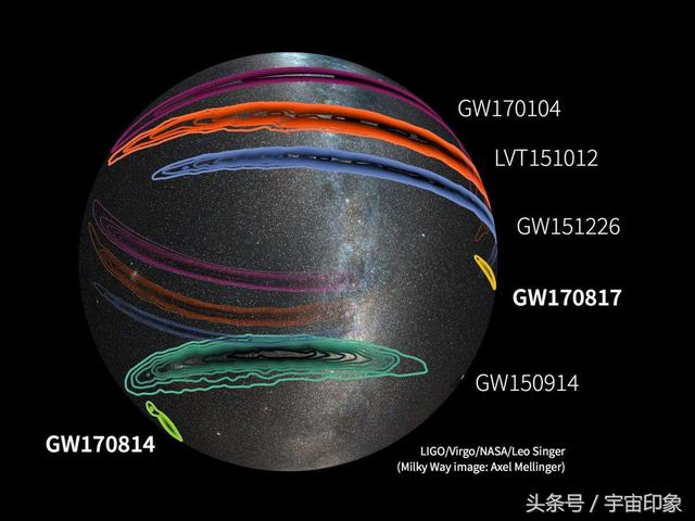 宇宙到底有几个维度？726 / 作者:bushuang / 帖子ID:43089