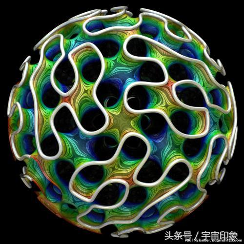 宇宙到底有几个维度？276 / 作者:bushuang / 帖子ID:43089